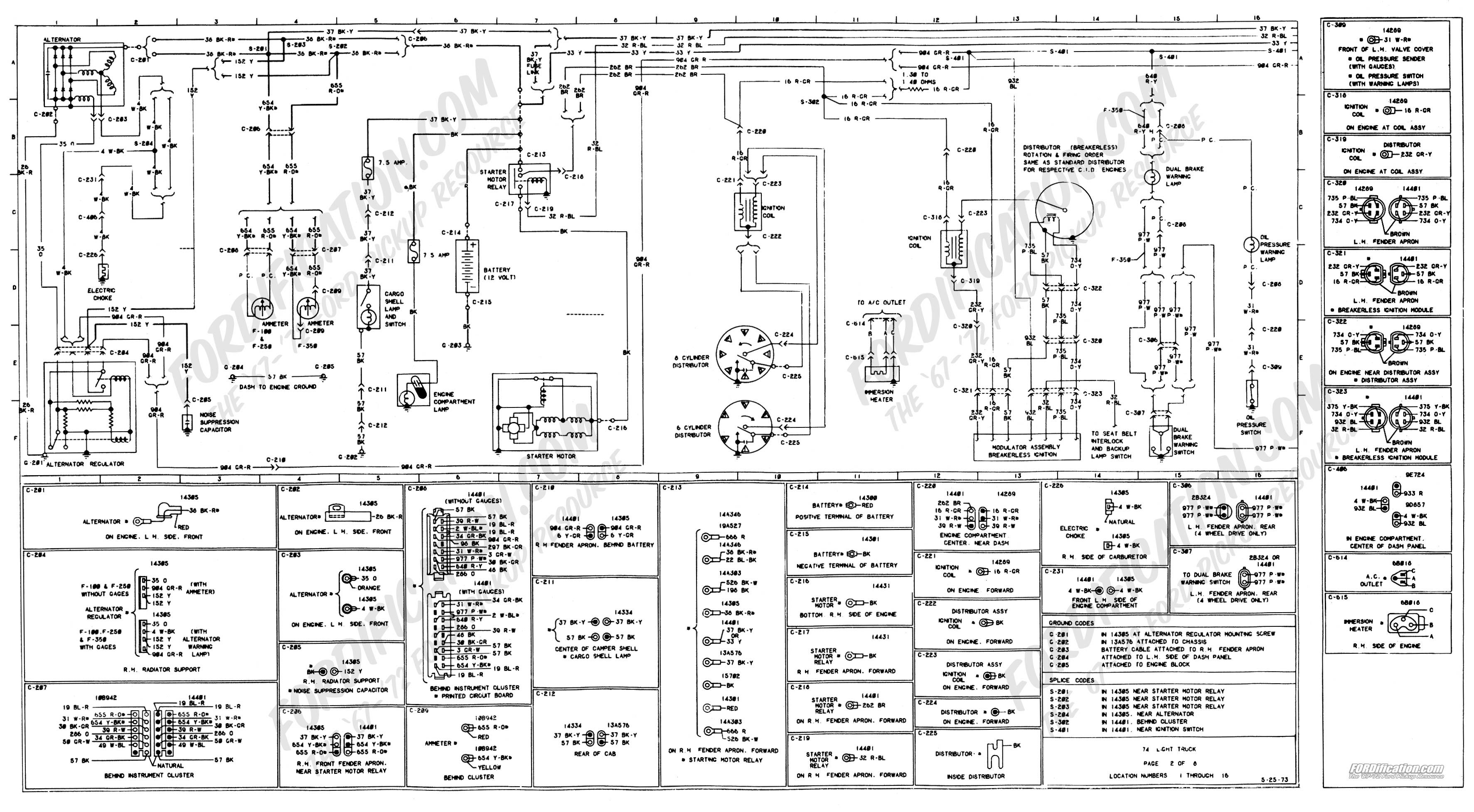 78 Ford Bronco Wiring Diagram - Wiring Diagram Networks