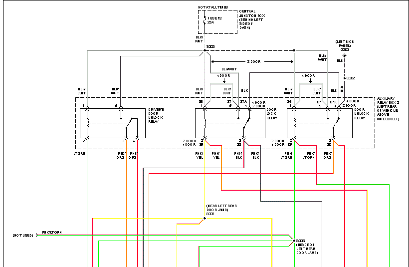 Wiring Diagram PDF: 2003 Ford Explorer Door Wiring Diagram