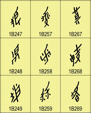 Part of the Nushu code chart from ISO/IEC 10646:2014 PDAM 2 Ballot document (SC2 N4340)
