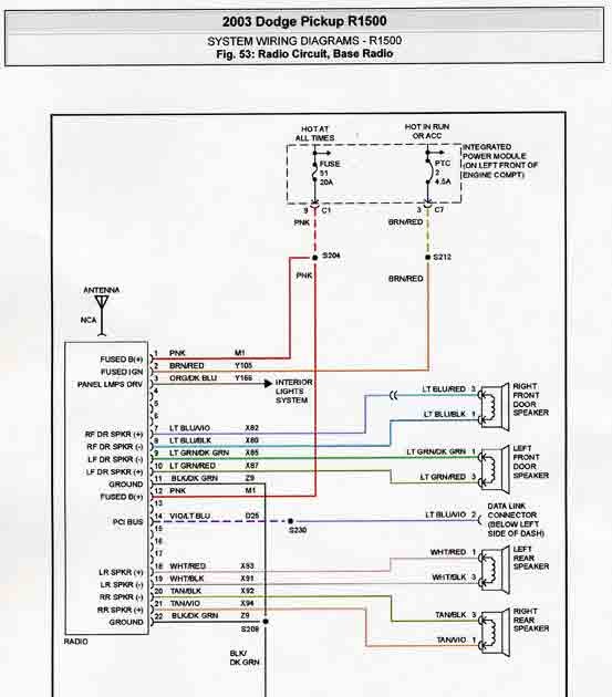 42 2003 Dodge Dakota Stereo Wiring Diagram - Wiring Niche Ideas