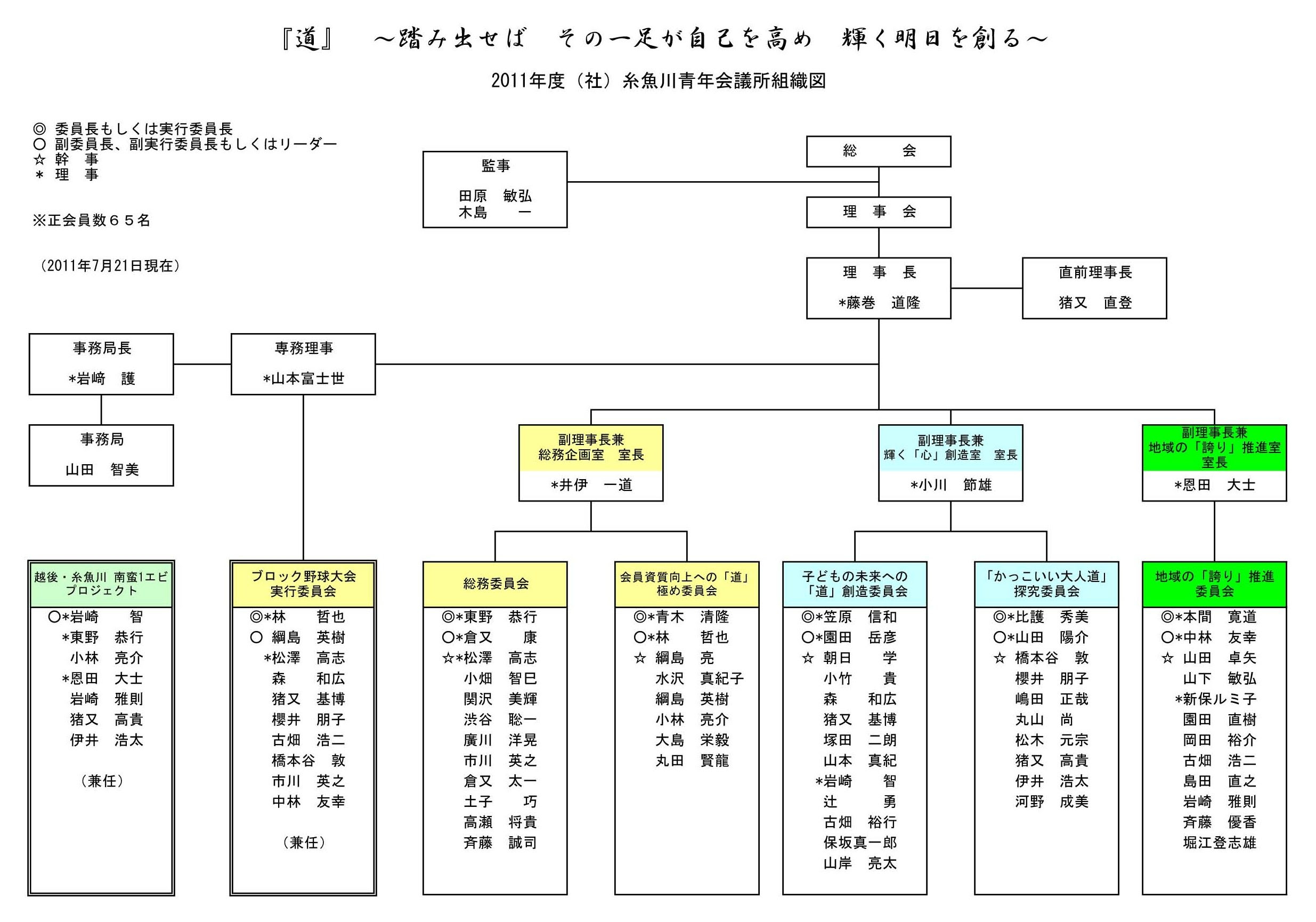 最も好ましい かっこいい 組織名 実在 クールな画像無料