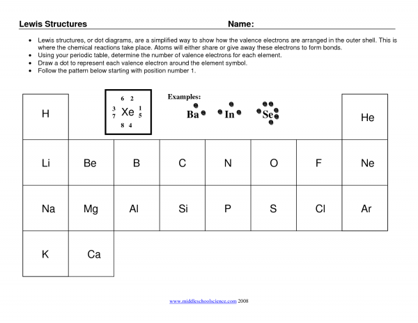 lewis-dot-structure-mega-worksheet