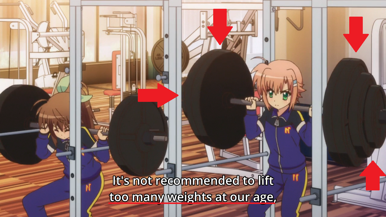 Anime Girl Lifting Weights
