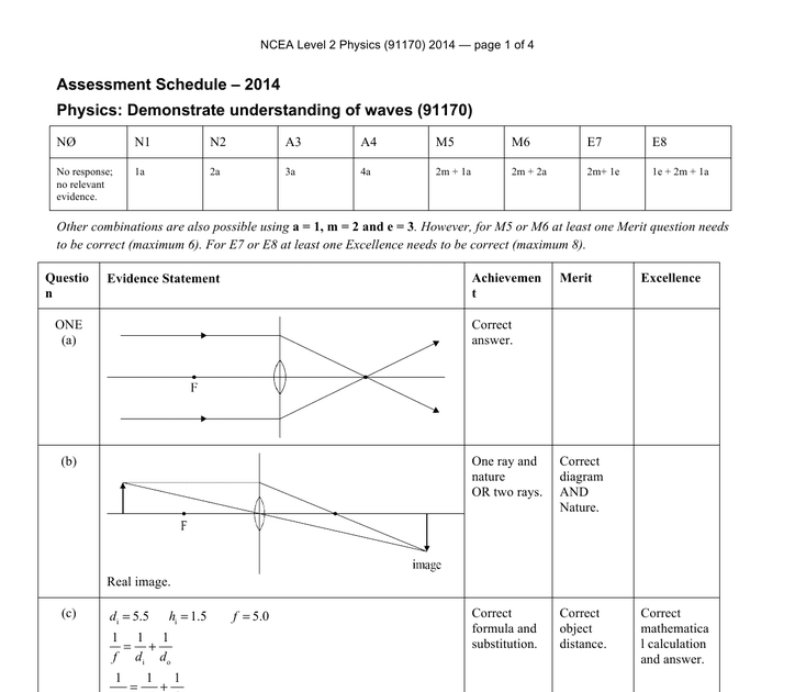 Ncea Level 3 Physics Equation Sheet Tessshebaylo