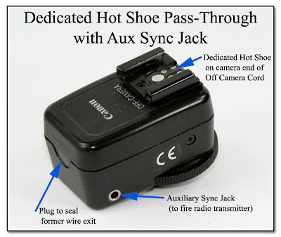 Dedicated Hot Shoe Pass Through with Aux Sync Jack