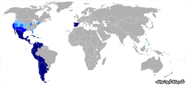 أهم اللغات في العالم أهم اللغات في العالم