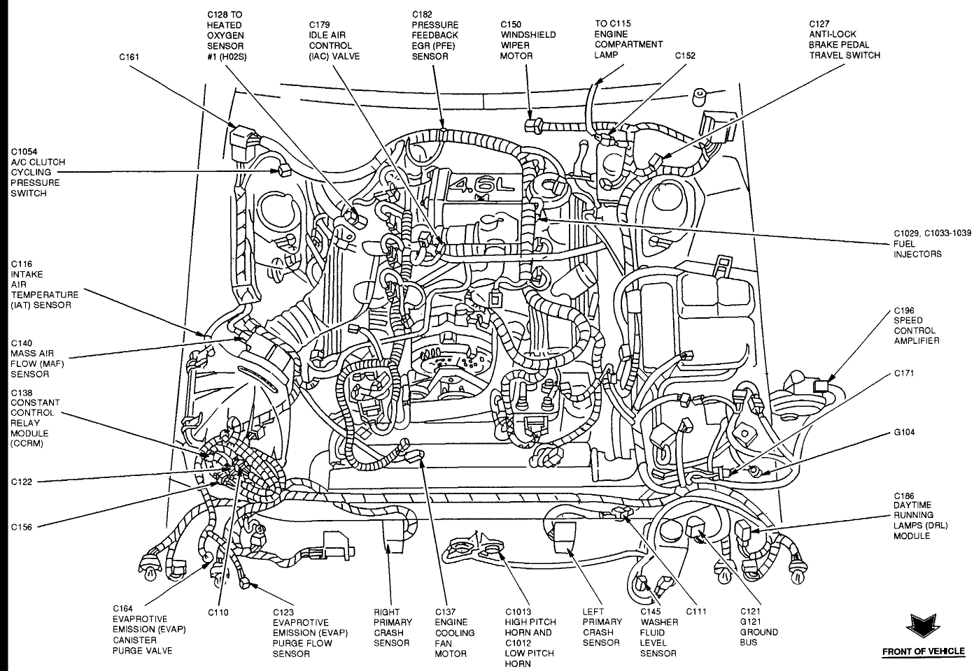 Fuse Box Diagram 1996 Ford Thunderbird Lx - Wiring Diagram