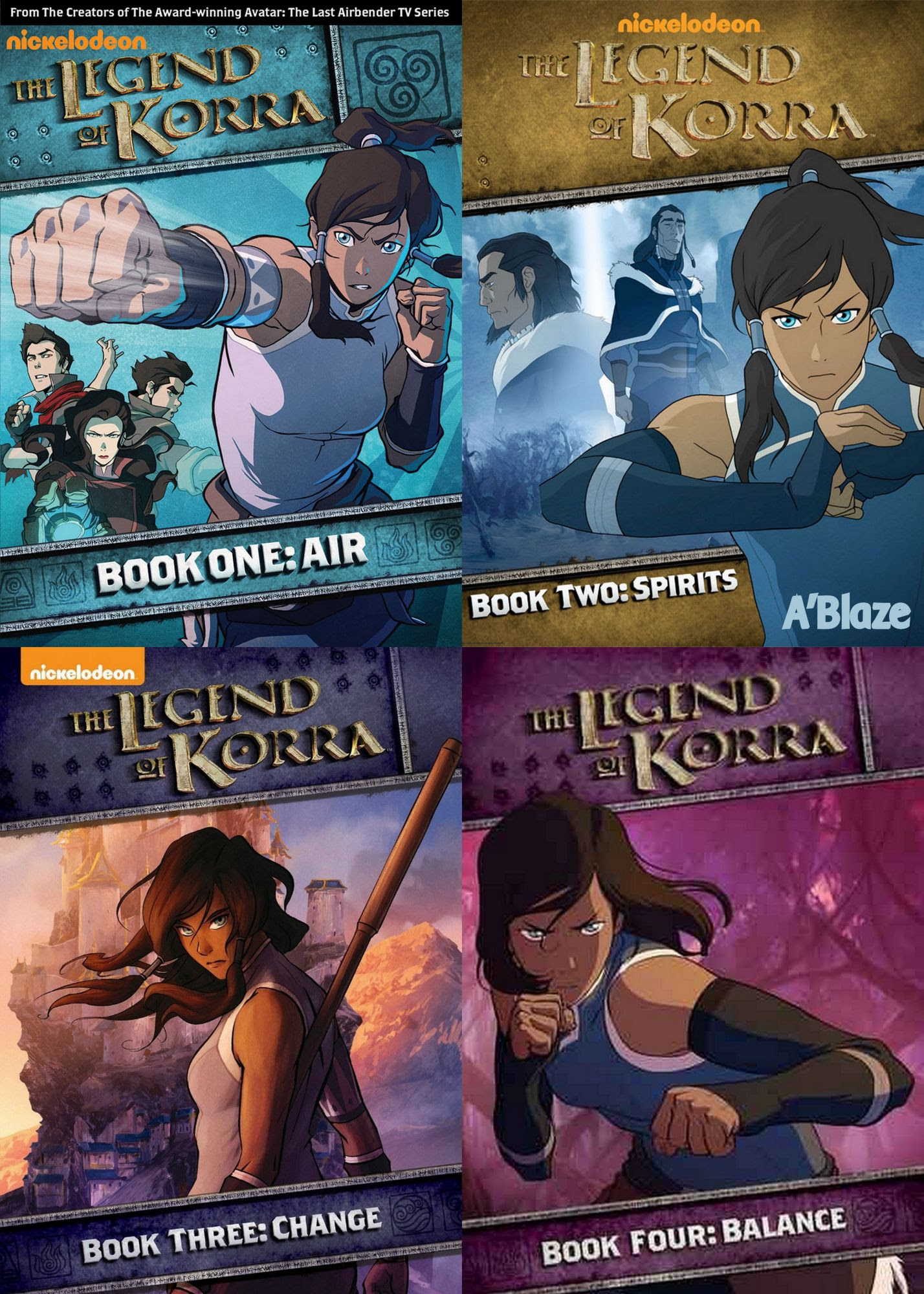 Korra