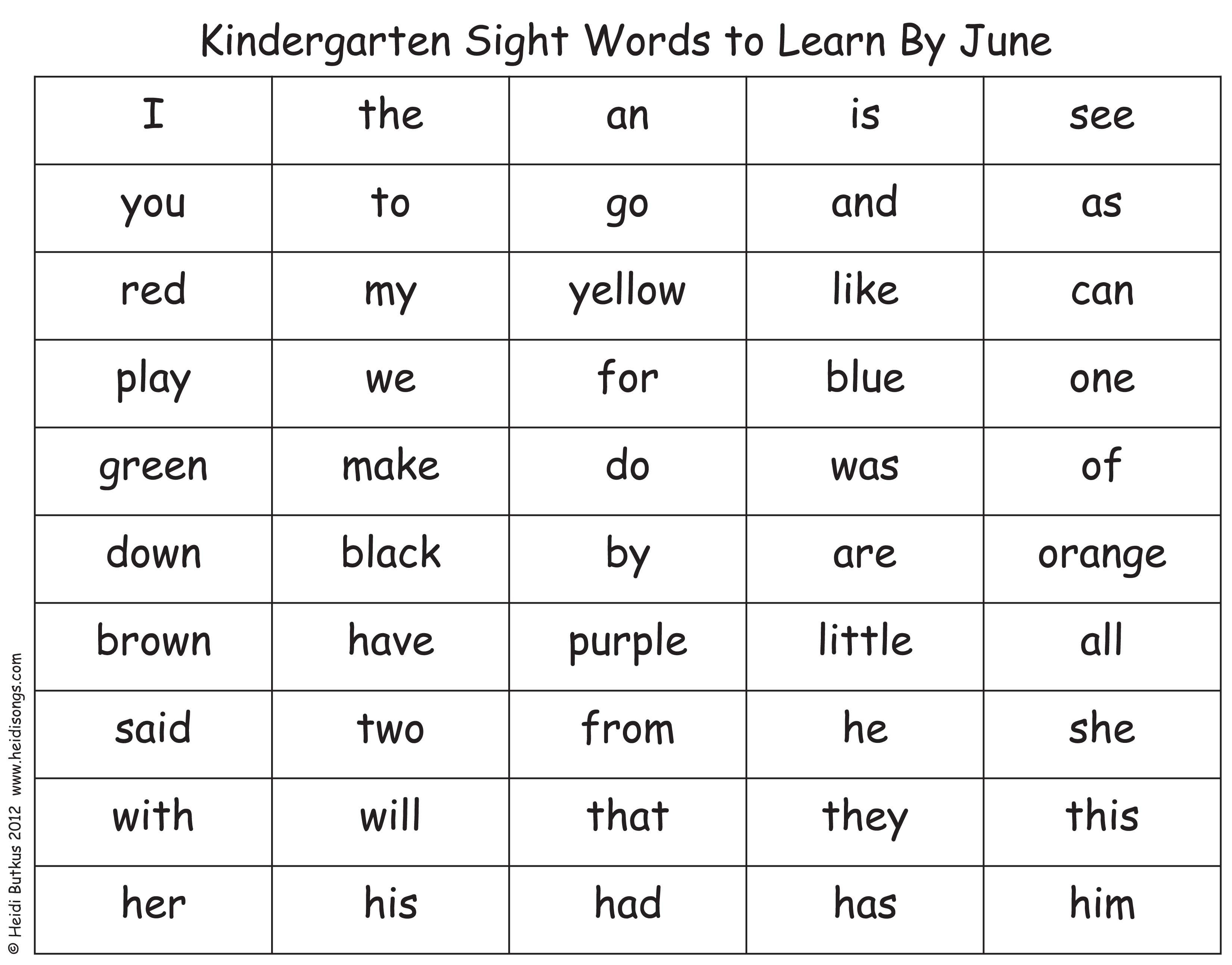 Lesen Kindergarten Grade Sight Words Pdf 5mb Beste Buch S chtig 2022
