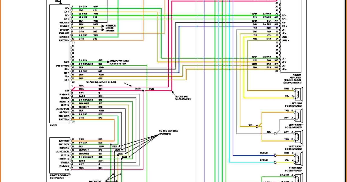 1996 ram 1500 wiring diagram
