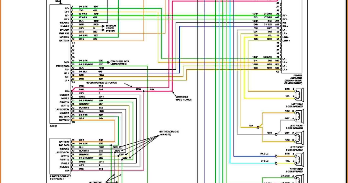 43 1996 Chevy Silverado Radio Wiring Diagram - Wiring Diagram Harness Info