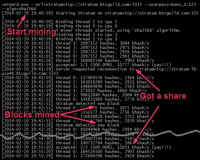 Crypto Mining Algorithm