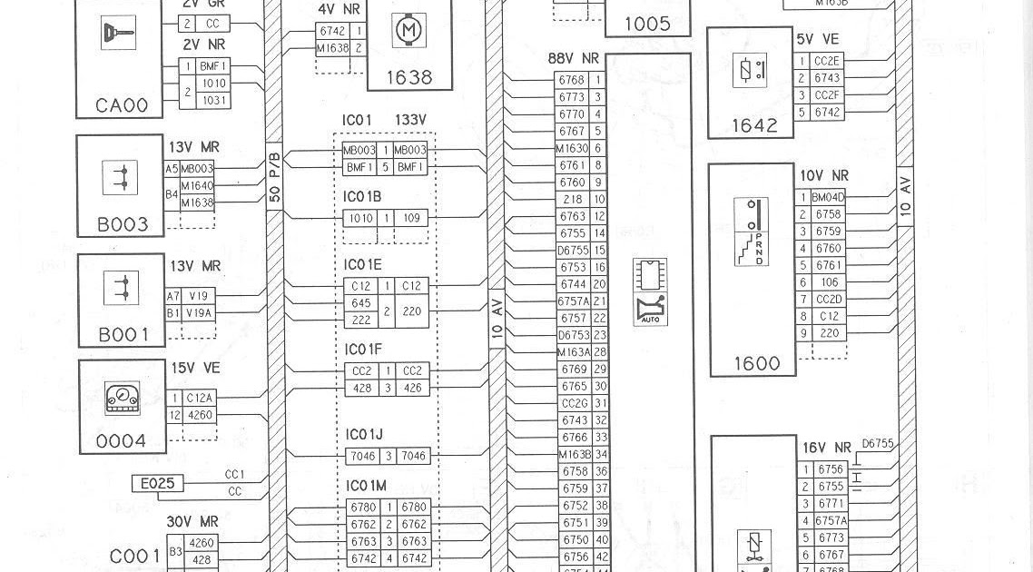 Renault Kangoo Wiring Diagram Free Complete Wiring Schemas