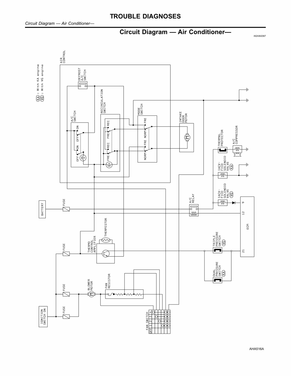 Nissan Ac Wiring Diagram - Home Wiring Diagram