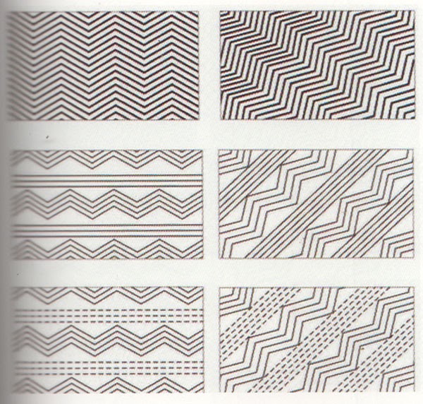 Sketsa Motif Batik Flora Simple - Contoh Motif Batik