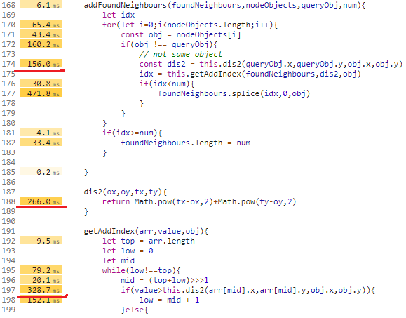 40-how-to-square-a-number-in-javascript-javascript-answer