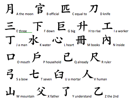 English Alphabet In Chinese - Pin by Koushik on Maths (With images