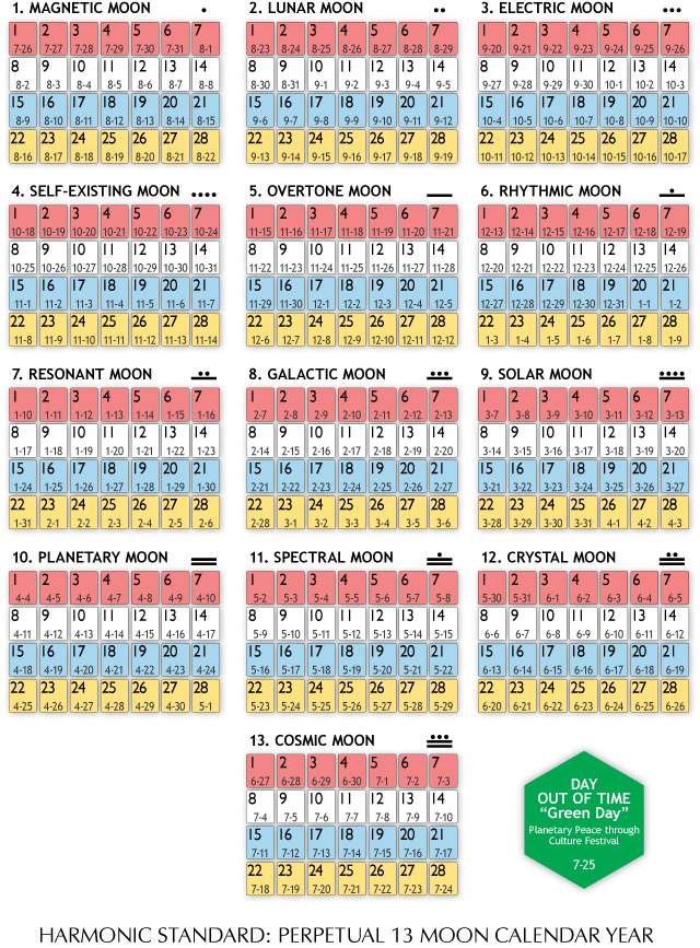 Enlightenment 13 Moon Calendar Tutorial
