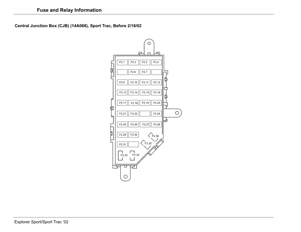 Wiring Diagram  33 2002 Ford Explorer Sport Fuse Box Diagram