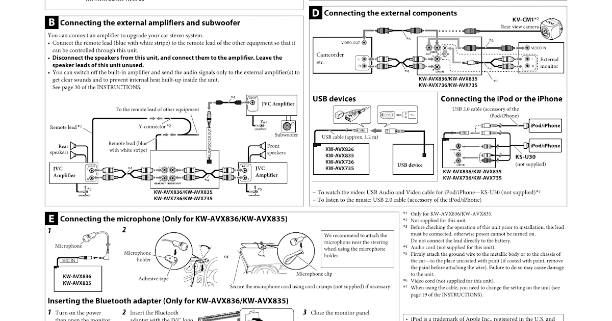Jvc Kd R330 Wiring Diagram / Manual JVC KDR330 (2 páginas) / A short