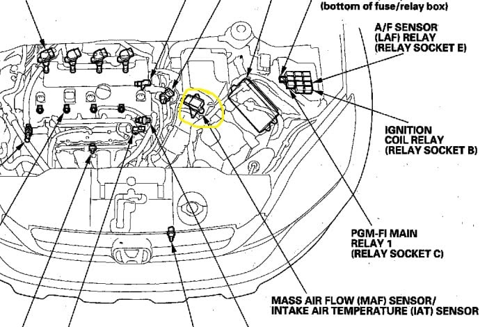 03 Honda Civic Engine Diagram - Honda Civic