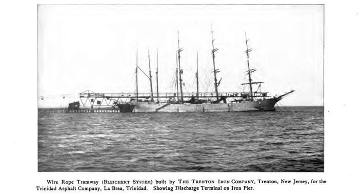 Aerial ropeway supplies ship Aerial ropeway supplies ship