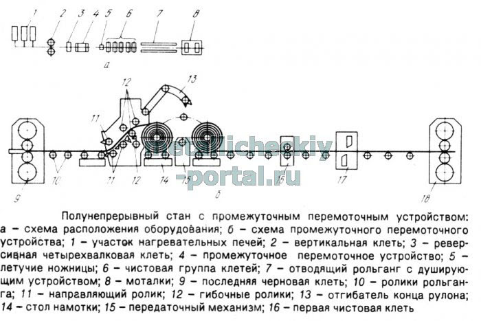 Расшифровать марку двигателя