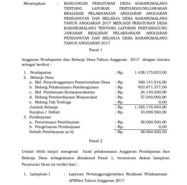 Contoh Laporan Pertanggung Jawaban Alokasi Dana Desa