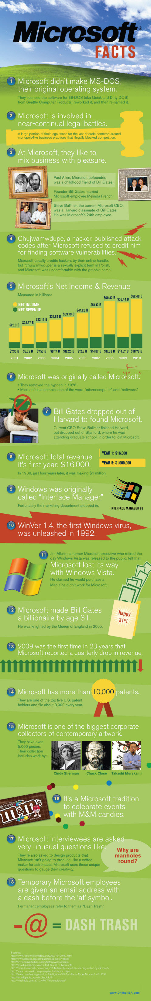 microsoft-infographics