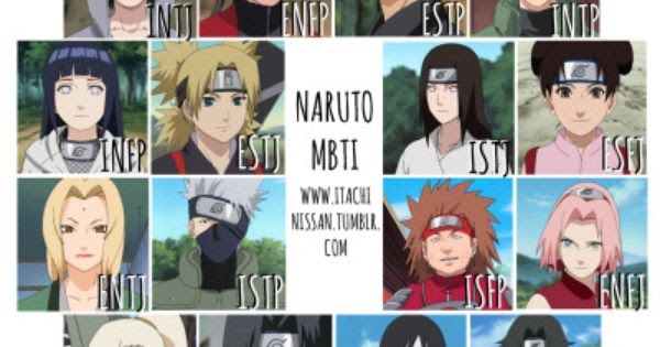 Intp Anime Characters Naruto - Public Enemies Wallpaper