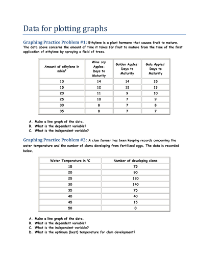 31 Interpreting Graphs Worksheet Science - Worksheet Resource Plans