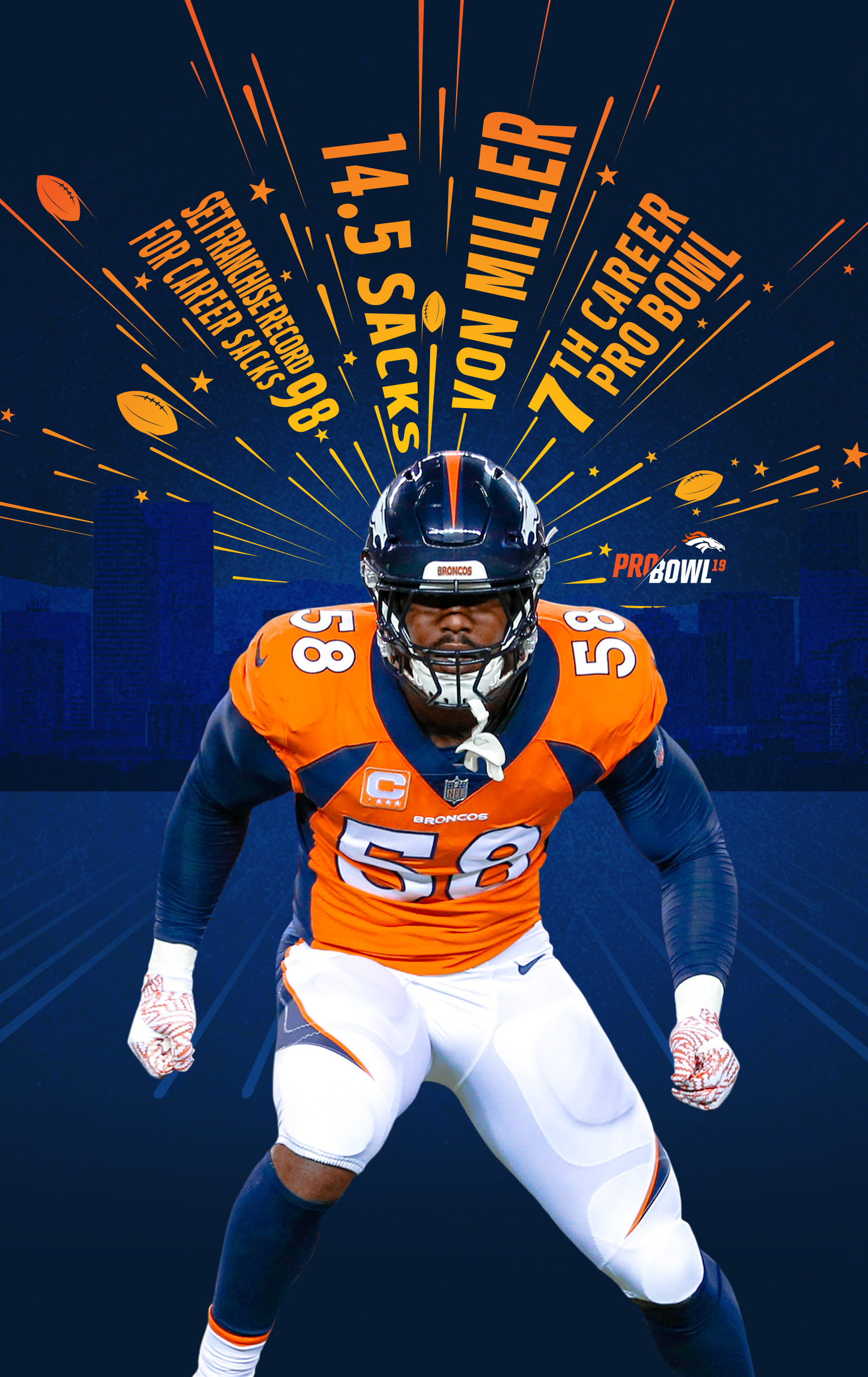 Denver Broncos HD Wallpapers (82+ images)