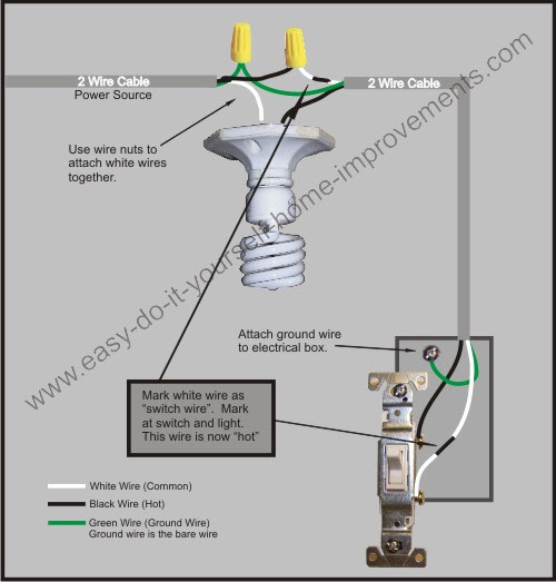 Simple House Wiring Diagram Pdf from lh6.googleusercontent.com