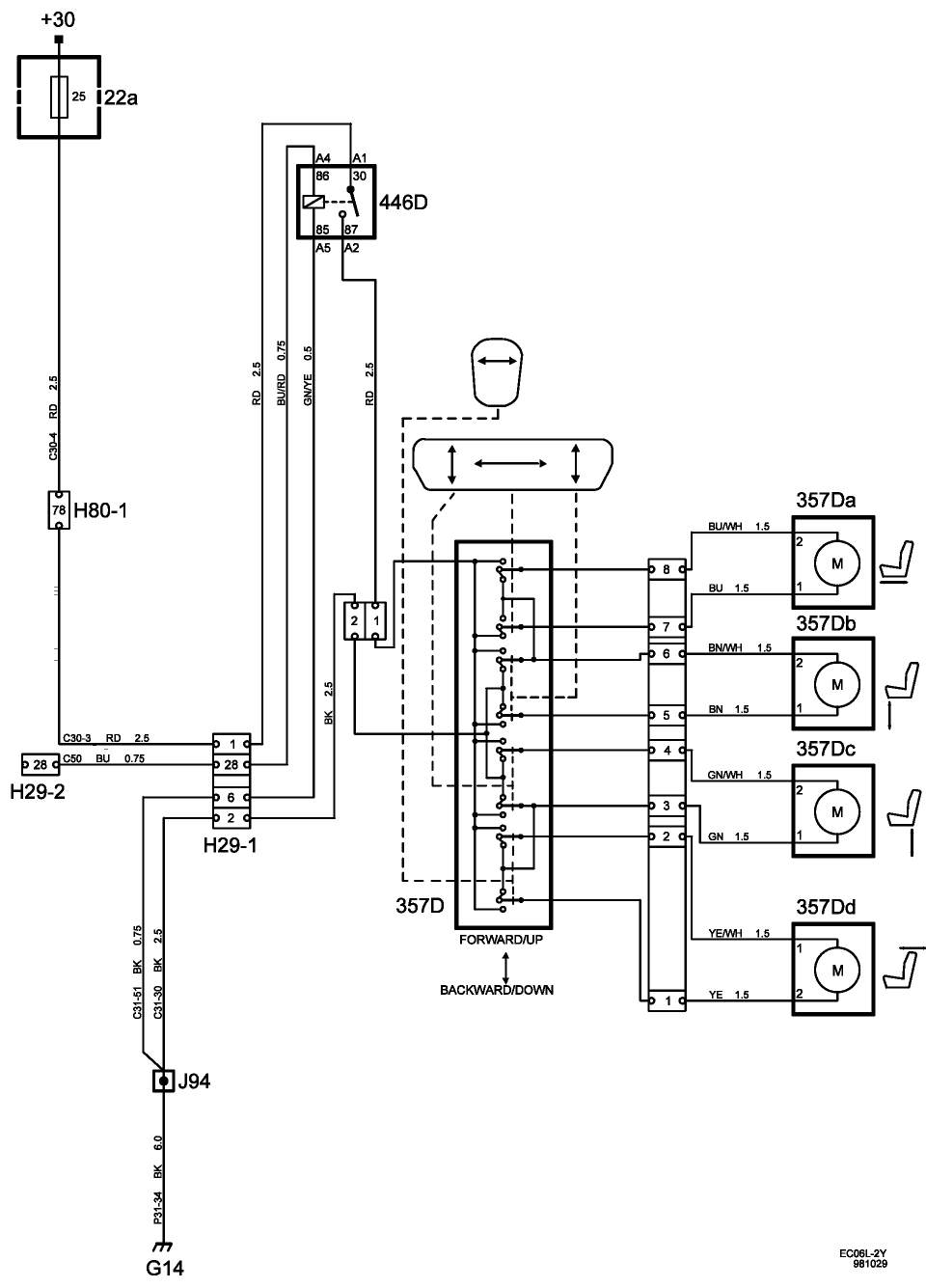 Saab 900 Ignition Wiring Diagram Free Picture - Complete Wiring Schemas