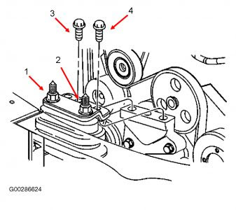 97 Pontiac Bonneville Engine Diagram - Wiring Diagram Networks