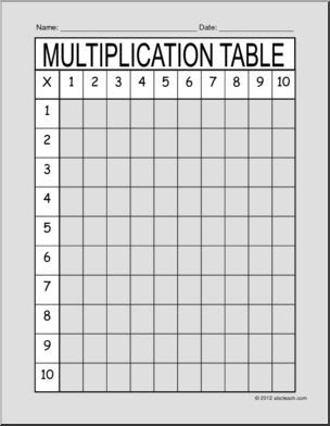 Blank Times Table Chart Printable Debra Dean's Multiplication Worksheets