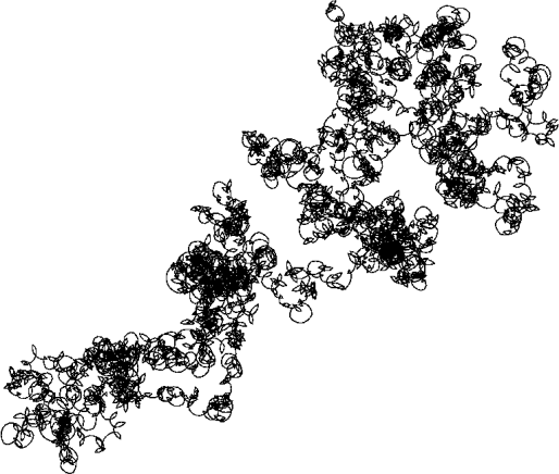 turtle dna rendering boese-mode
