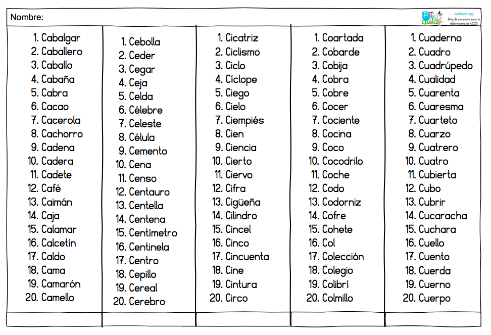 Empiecen Palabras Con N Al Principio - Palabras español españa