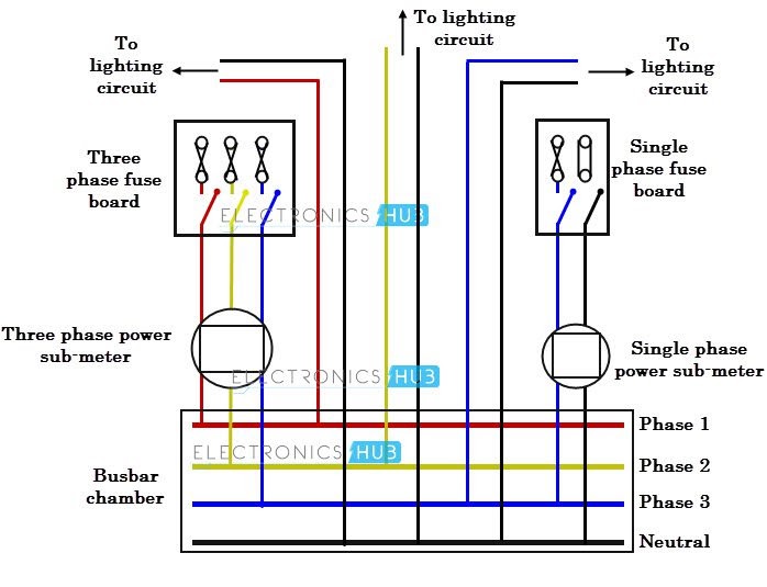 Industrial Wiring Guide - 16