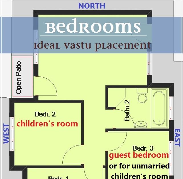 Vastu For Attached Bathroom And Toilet In Bedroom Ikdctgfht