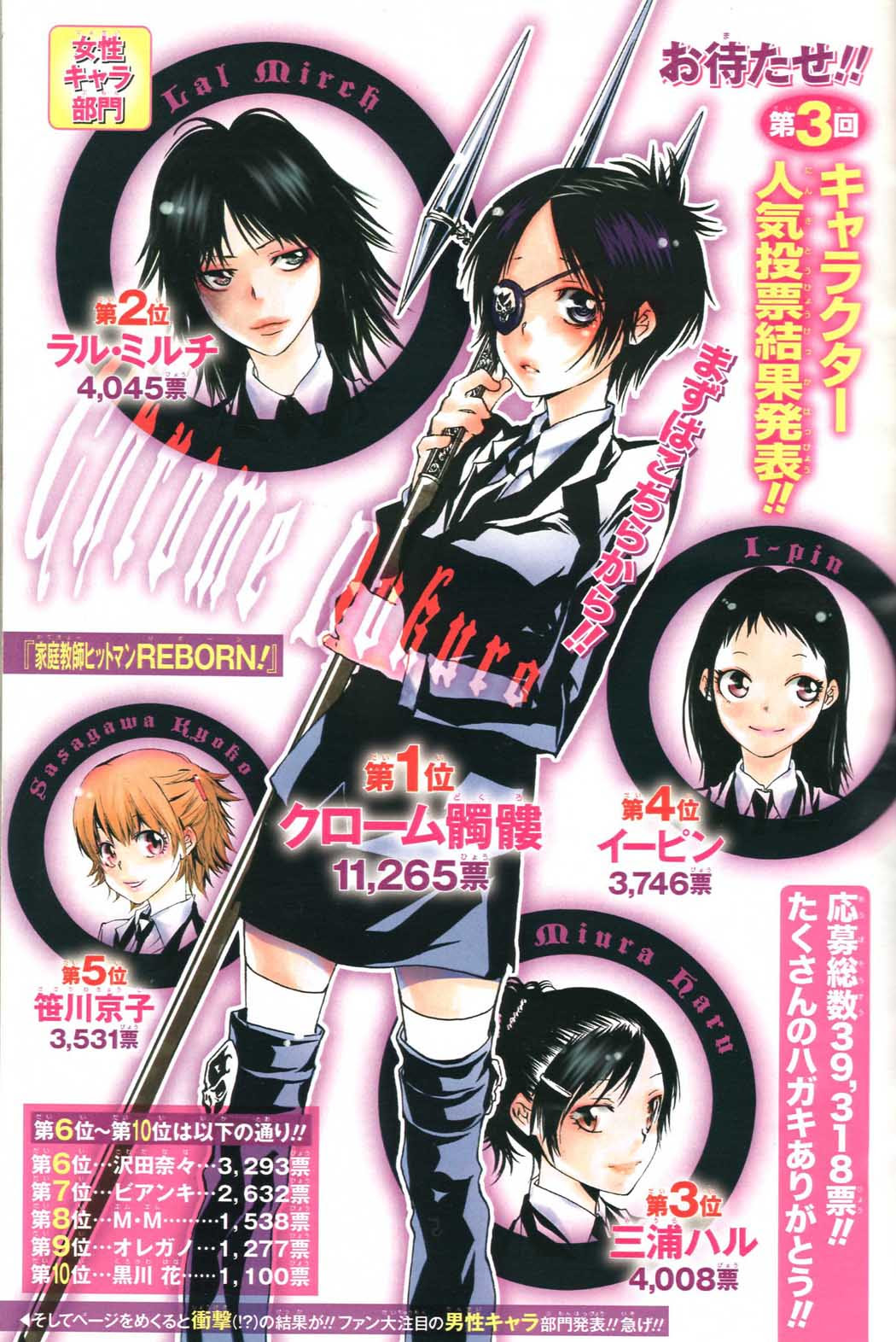 75 リボーン 女 キャラ アニメ画像