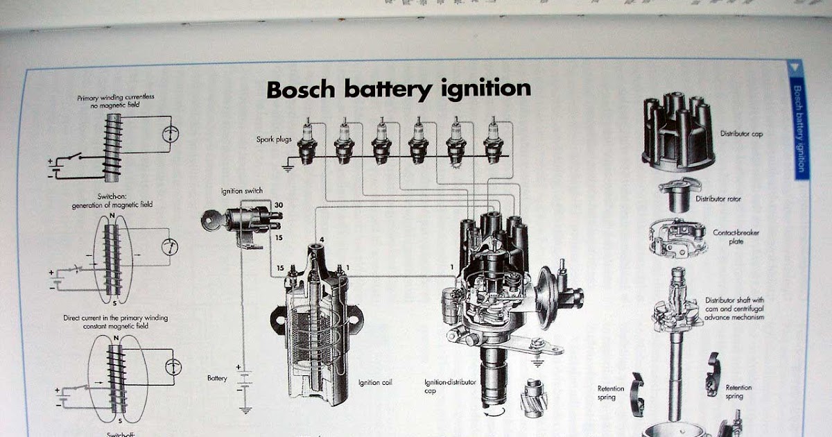 20 Beautiful Pertronix Wiring Diagram