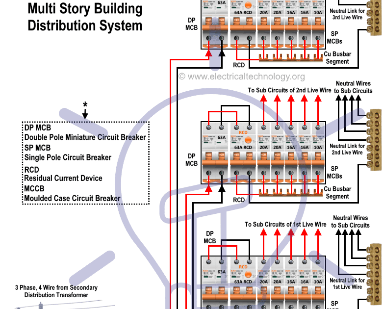 Three Phase House Wiring Diagram Pdf