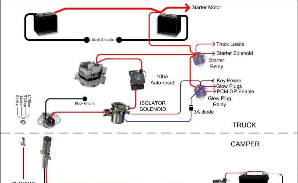 50 Amp Rv Generator Wiring Diagram