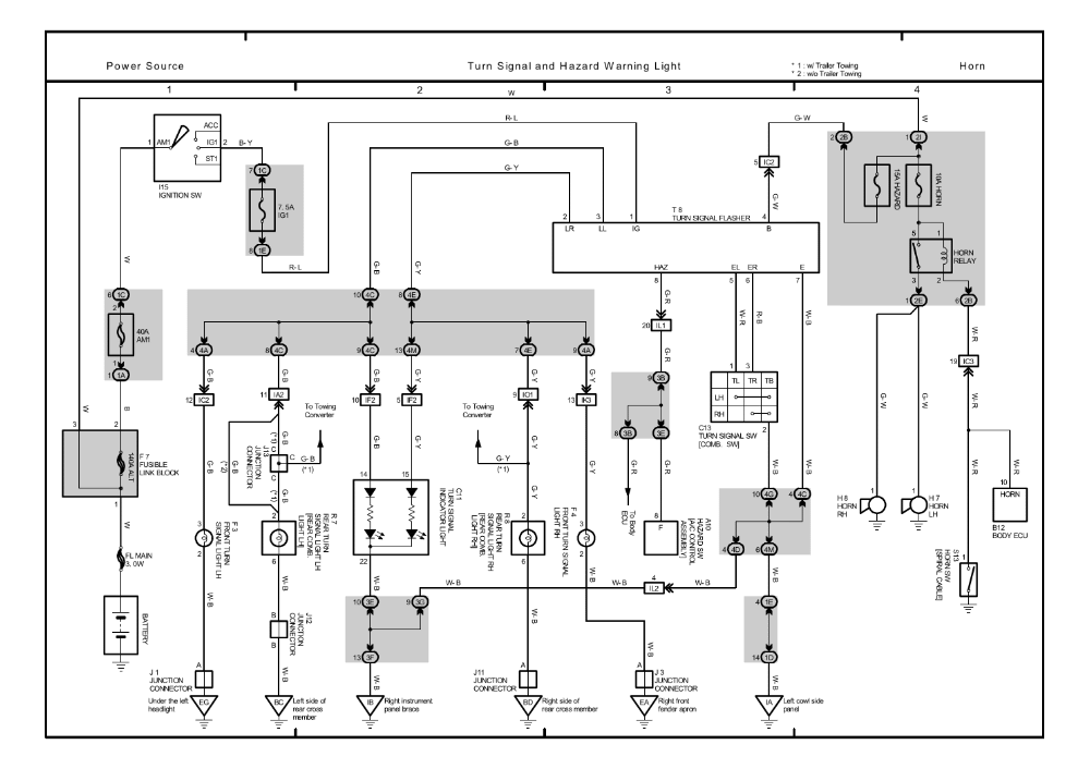 2003 Toyota Highlander Wiring Diagram