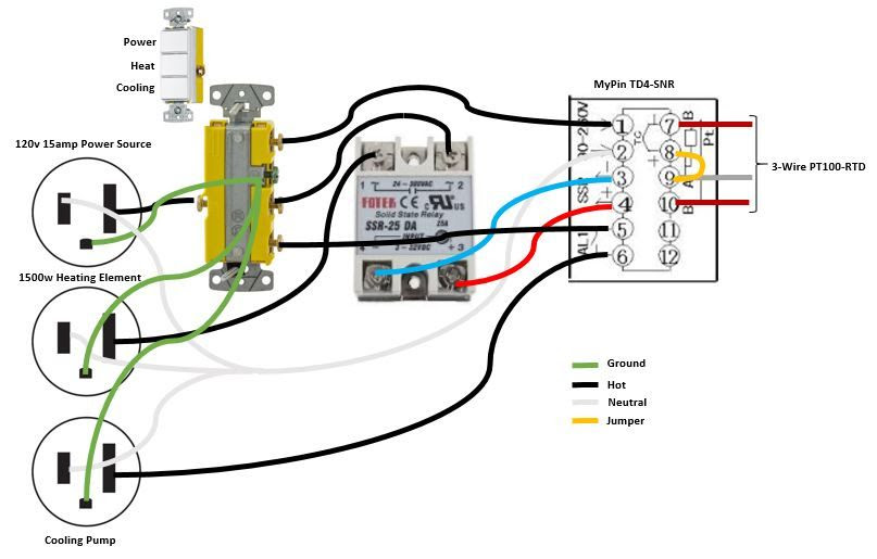 Wiring Diagram For Heating Element - Wiring Diagram Schemas