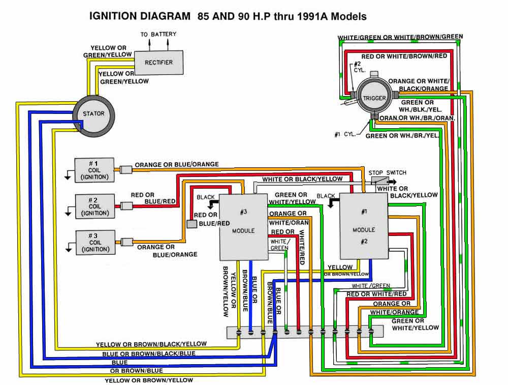 Johnson 70 Hp Wiring Diagram