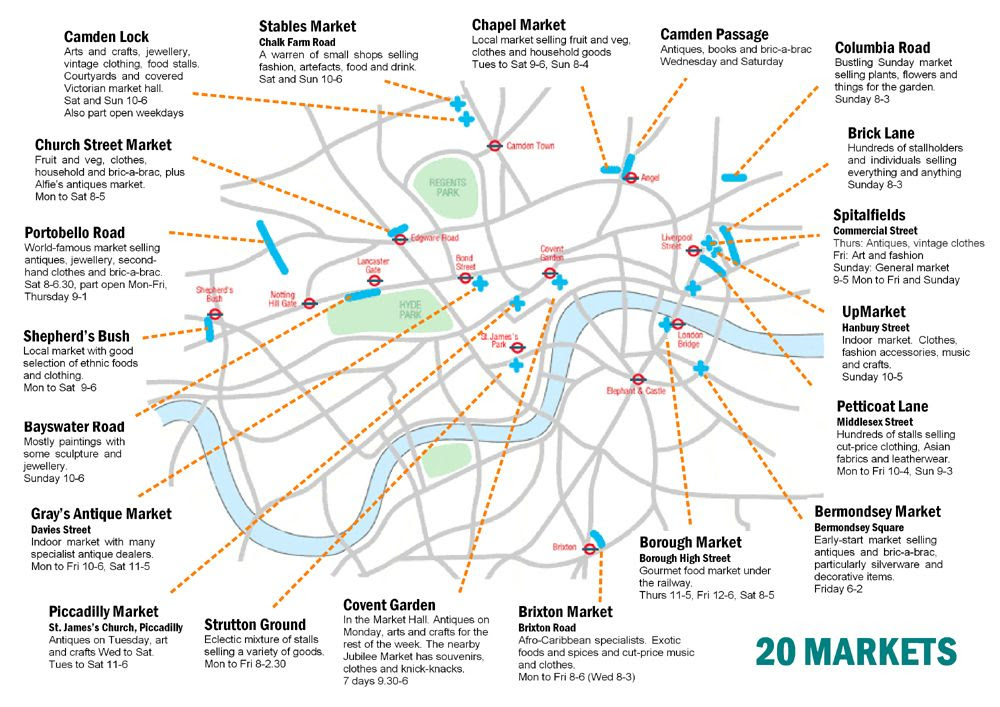photo markets_map_zps05f9af48.jpg