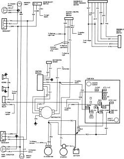 Wiring Diagram 1987 Gmc 4x4 - Complete Wiring Schemas