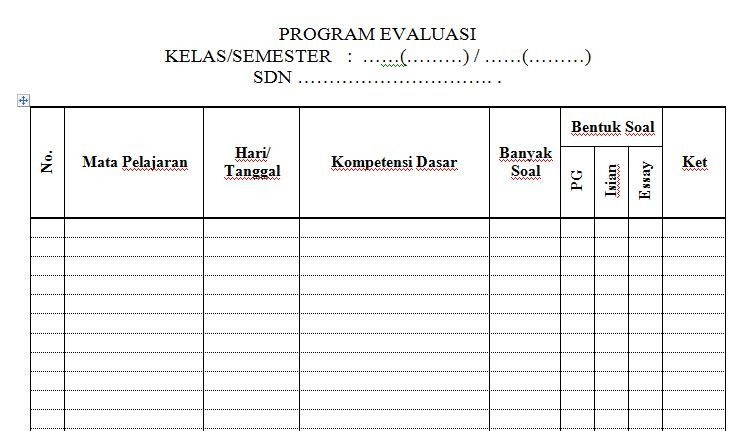 Program Evaluasi Kelas 4